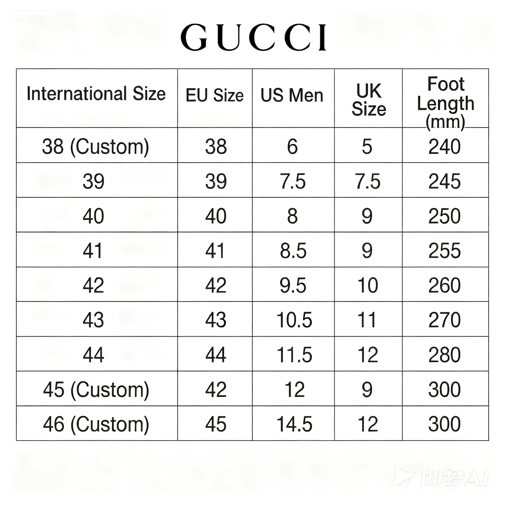 Gucci Men’s leather shoes